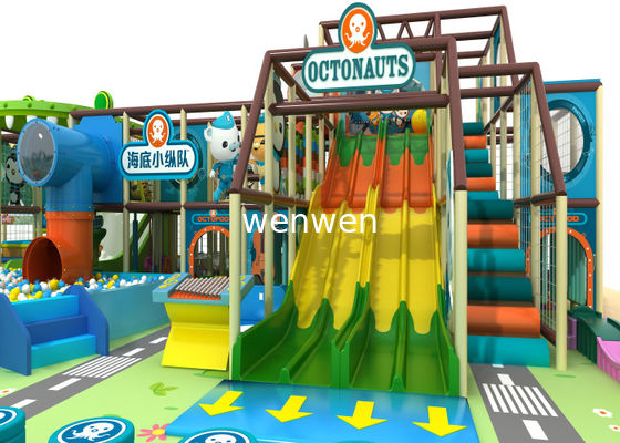Wonderland Anak-anak: Solusi Taman Permainan Indoor Premier oleh Produsen Terdepan